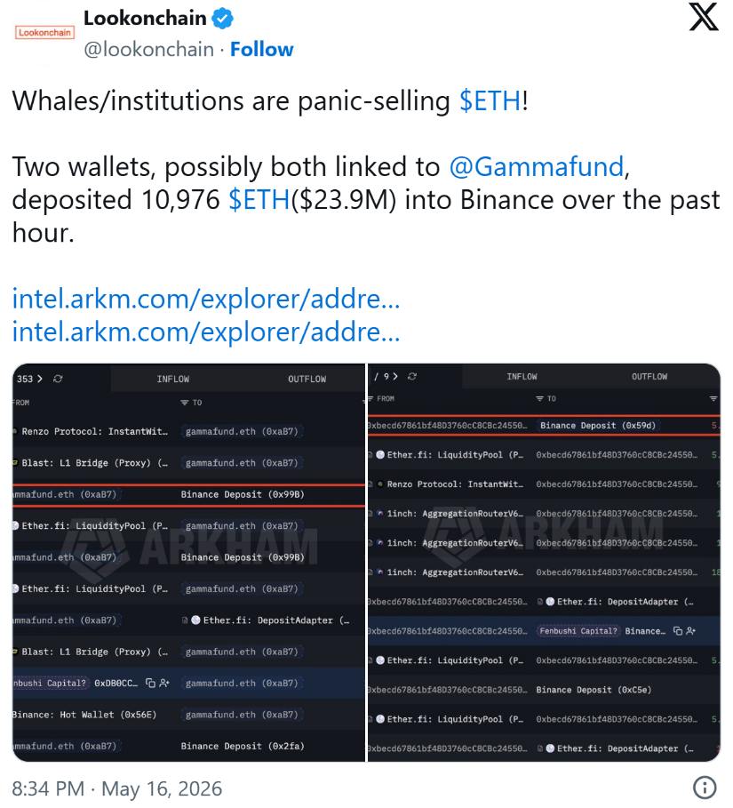 Whale Deposits Raise Short-Term Selling Risk