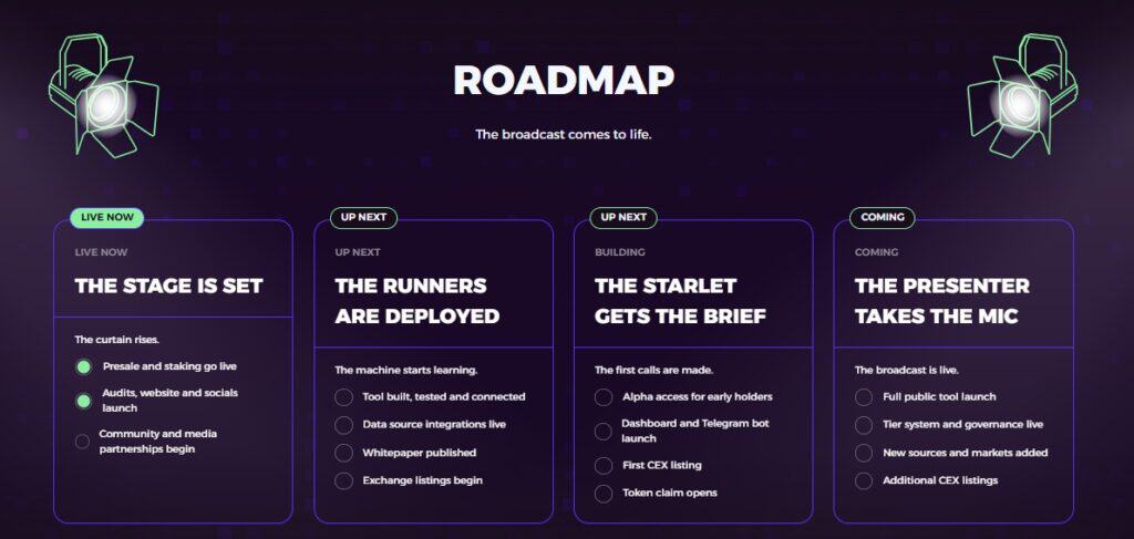 The Trump-Xi agreement on Iran is shifting crypto sentiment. A simple guide to the best crypto to buy now and how to position your portfolio