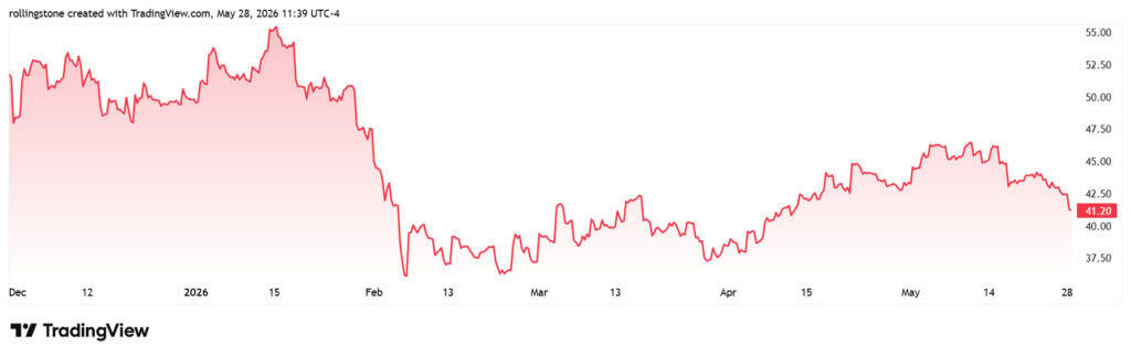 Bitcoin BTC price prediction news