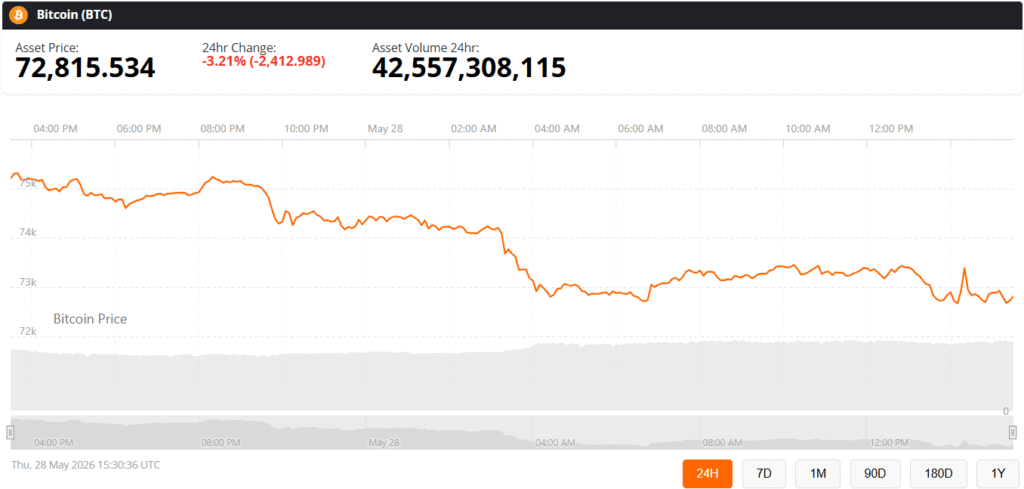 Bitcoin BTC price prediction news