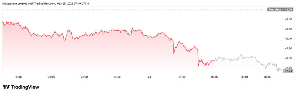 Bitcoin BTC Price Prediction News