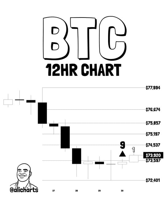 Bitcoin BTC Price Prediction News