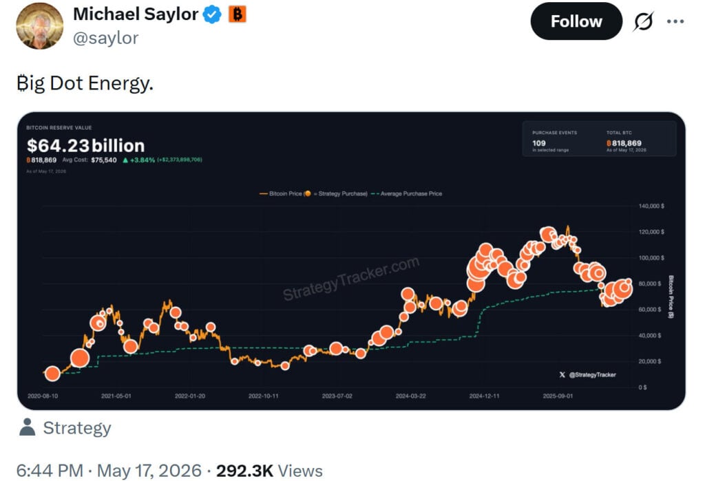 bitcoin btc price prediction news today