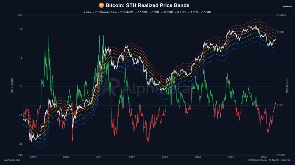 bitcoin btc price prediction news today