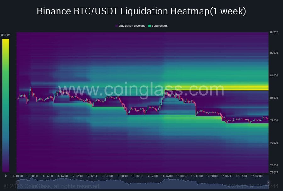 bitcoin btc price prediction news today
