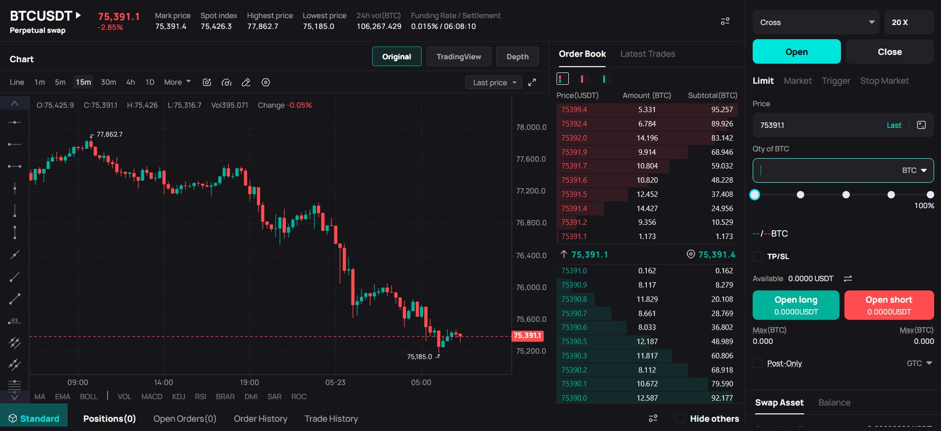 digifinex-derivatives-trading-review