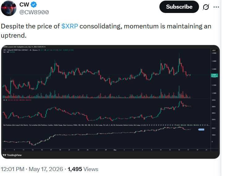 xrp price prediction news today