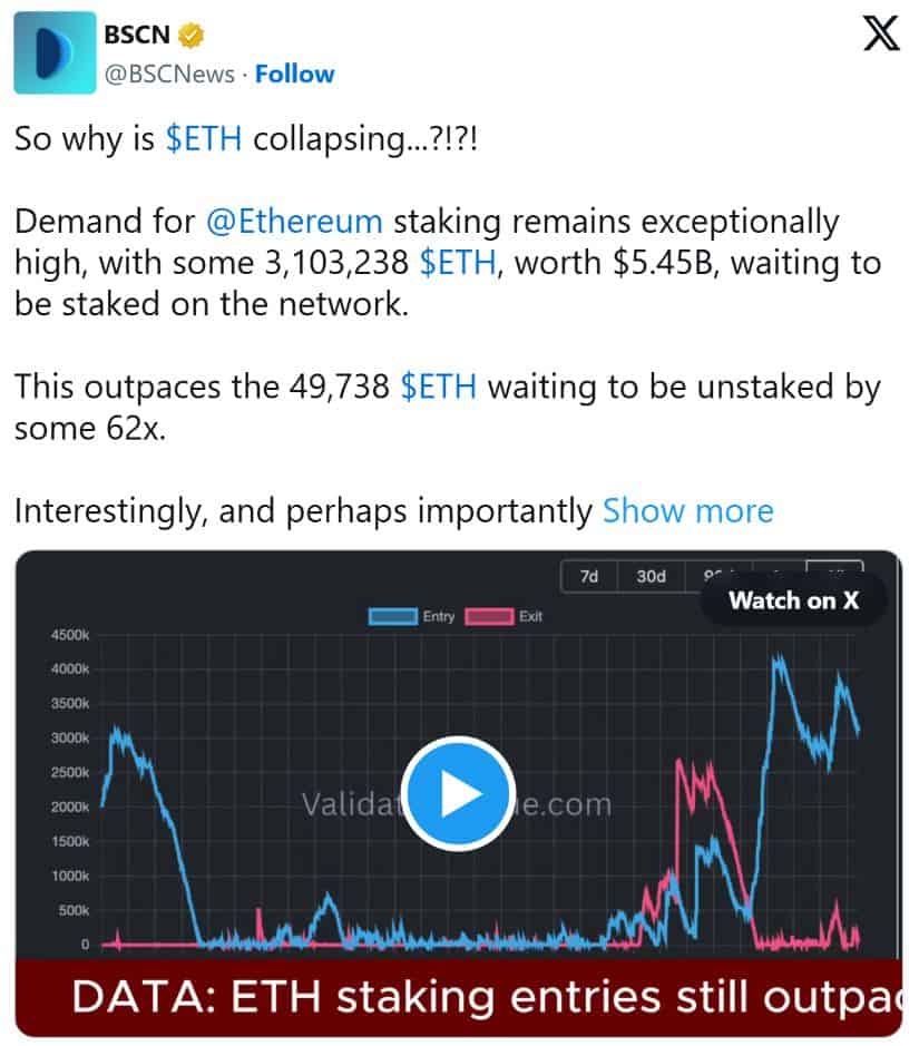 Staking Demand Gives Ethereum a Stronger Long-Term Counterpoint
