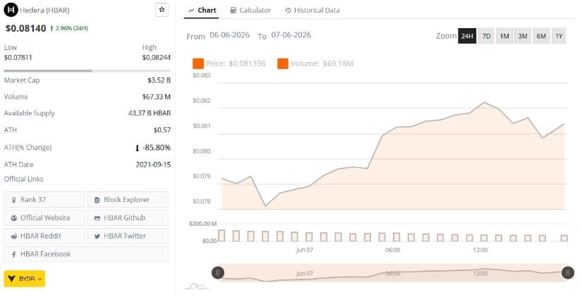 Capital Flow Supports the Recovery