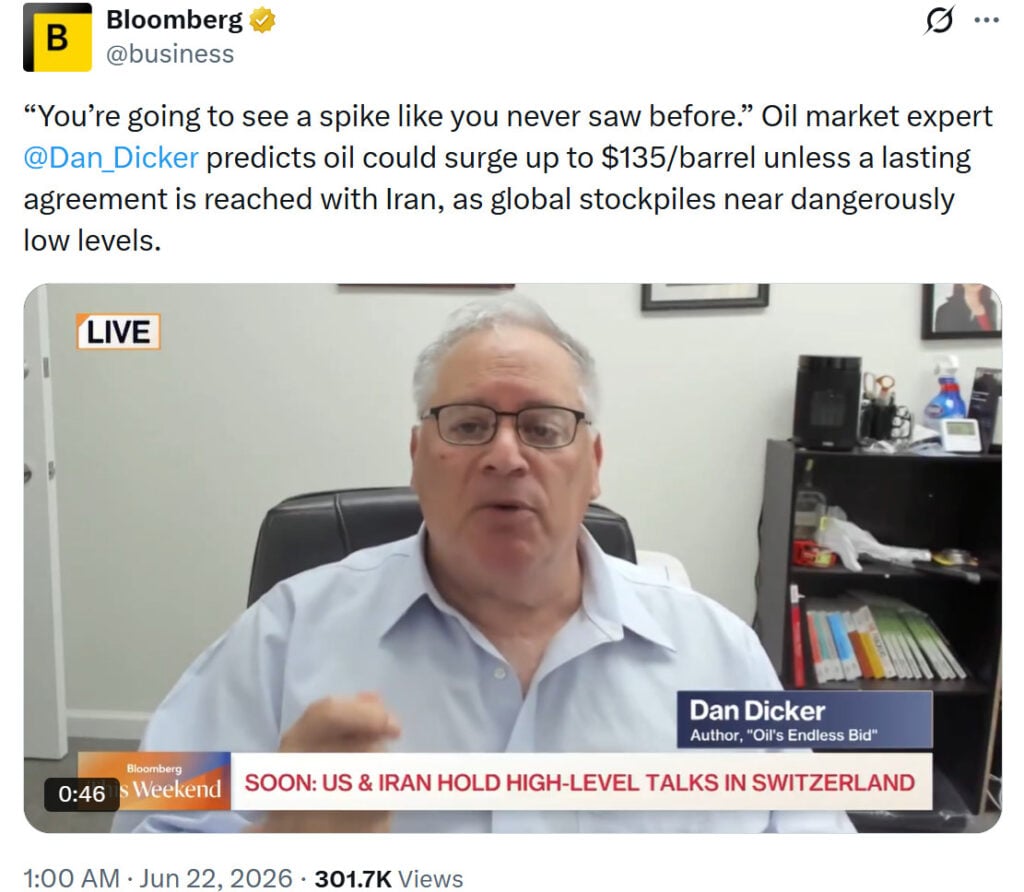 Oil analyst Dan Dicker warns crude could spike to $135 per barrel if U.S.-Iran talks collapse, citing depleted global inventories after earlier Strait of Hormuz disruptions