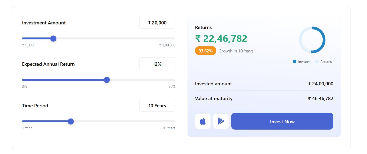 coindcx-crypto-sip