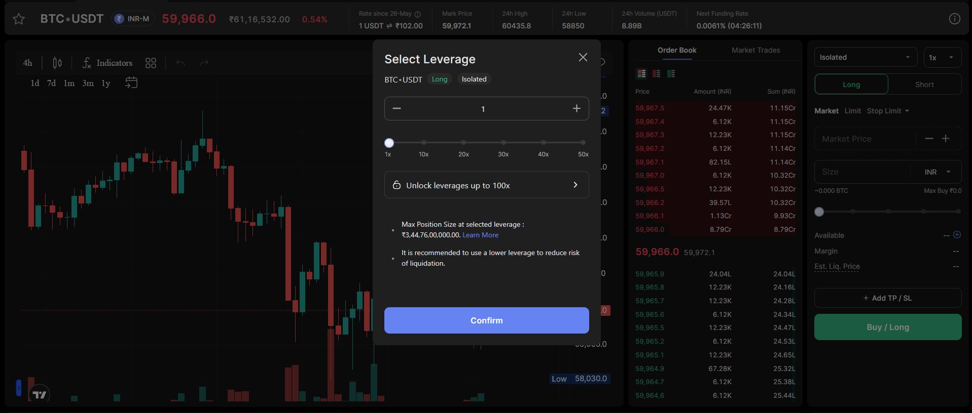 coindcx-review-coindcx-futures-trading