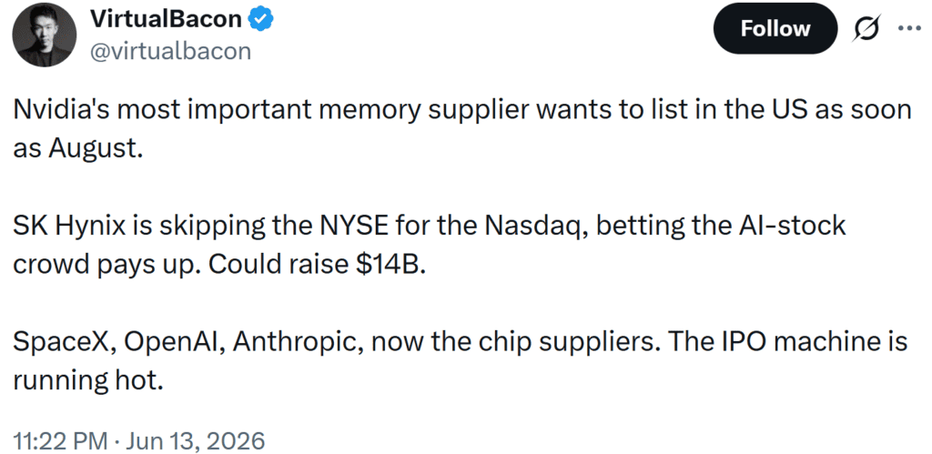 IPO activity across the AI sector is accelerating, with industry leaders such as SpaceX, OpenAI, and Anthropic driving a broader push toward public markets that also includes key hardware providers