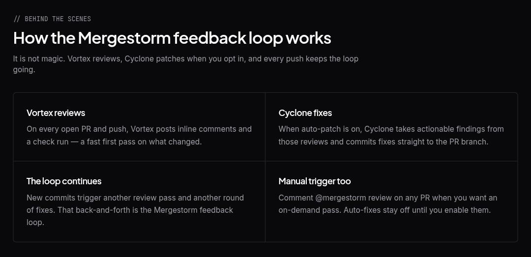 MergeStorm AI Review: New AI Code Reviewer To Speed Up Software Development