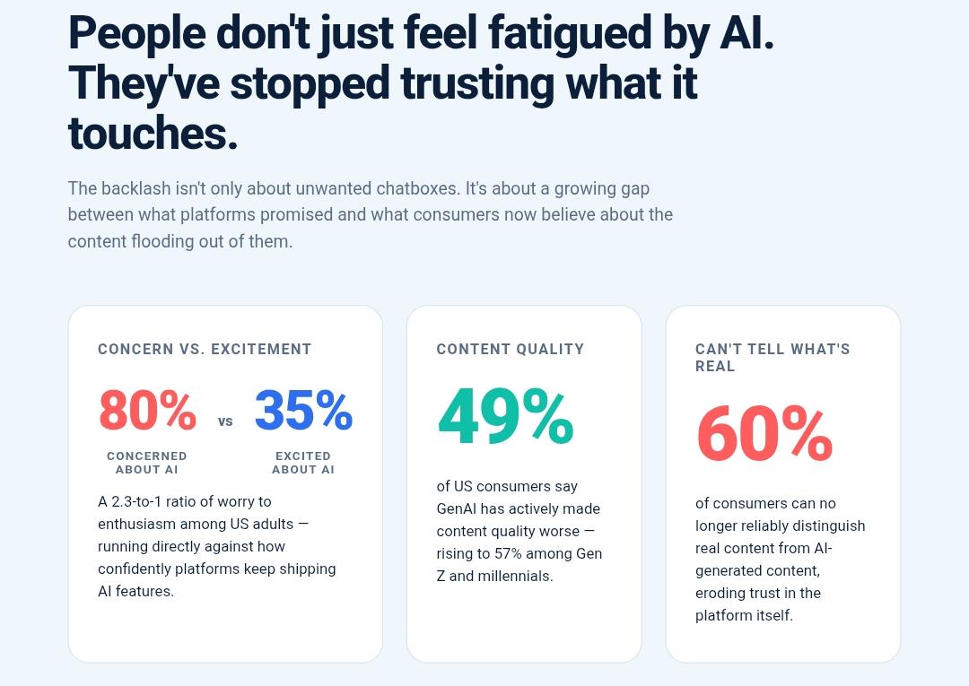 Every App Is Forcing AI Down My Throat And I'm Experiencing Feature Fatigue