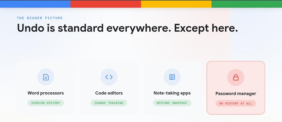 The Missing Feature: Why Google Password Manager Urgently Needs a Password History