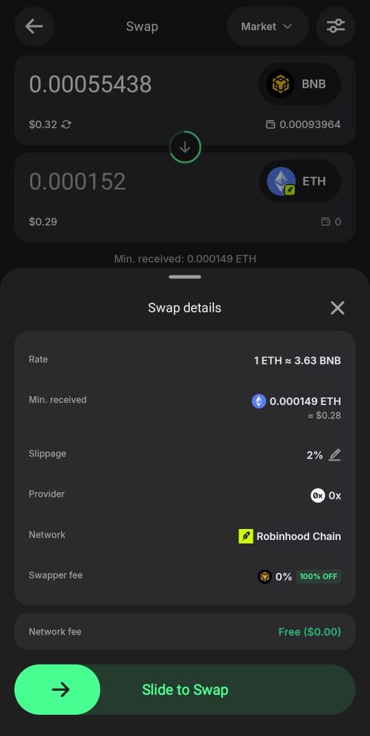 Robinhood Chain Hits $700M in 3 Weeks, Here's How to Swap for Free on Trust Wallet Before July 28