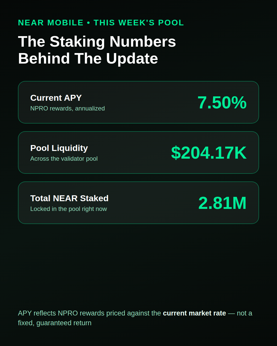 NEAR Mobile Scraps Its Three-Tier System, Here's What Changes For Everyone