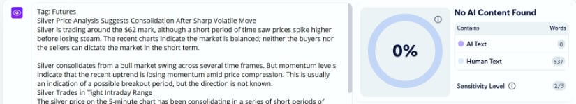 Short-Term Structure Points to Range Expansion Ahead