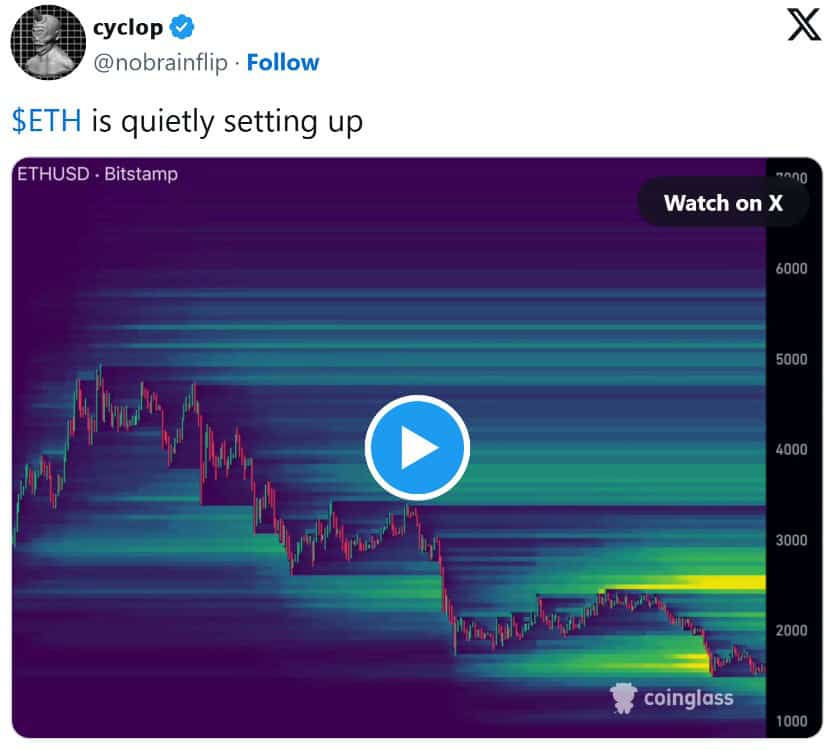 Liquidity Map Shows Ethereum's Potential Towards $2,600