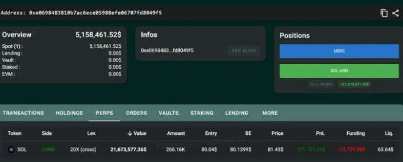 Bitfinex Longs Drop Raises Short-Term Caution