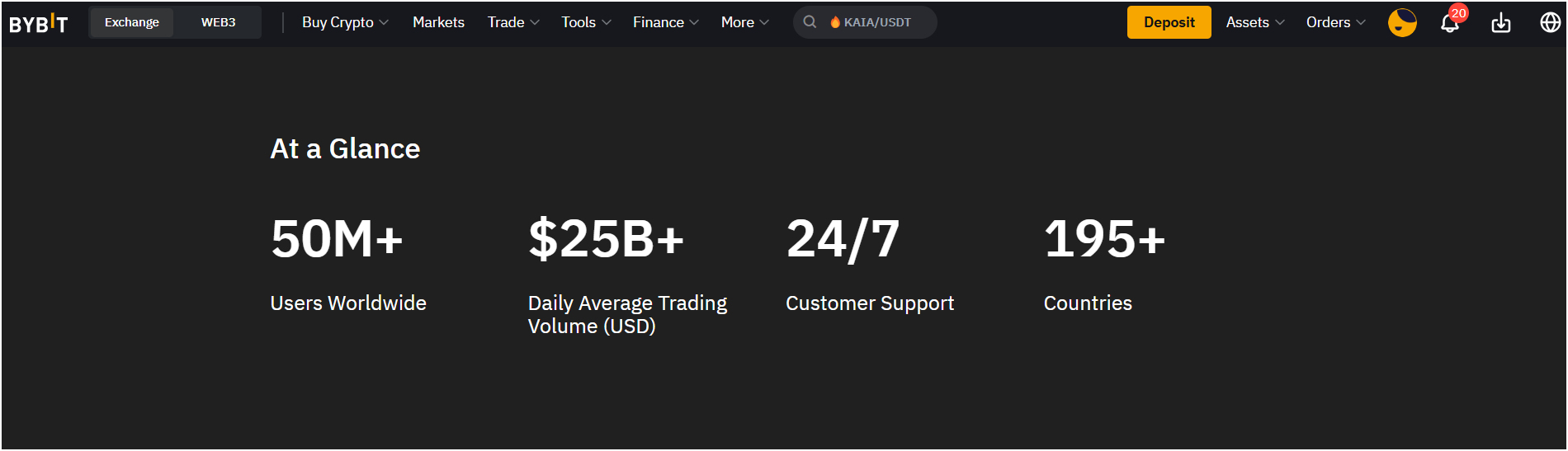 overview-about-bytbit-exchange overview-about-bytbit-exchange