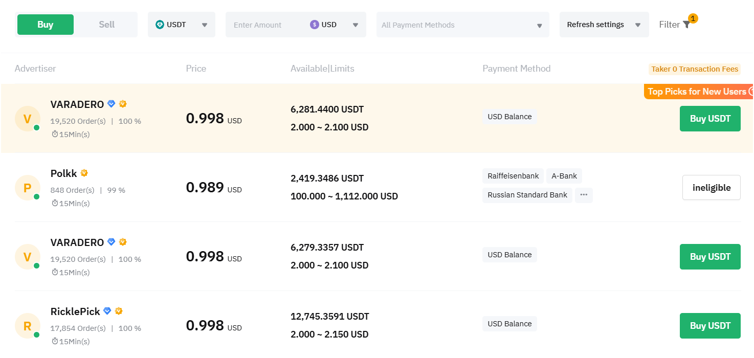 p2p-trading-marketplace-on-bybit p2p-trading-marketplace-on-bybit