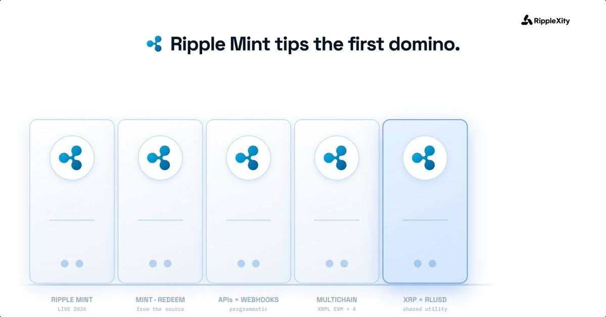 ripple-mint