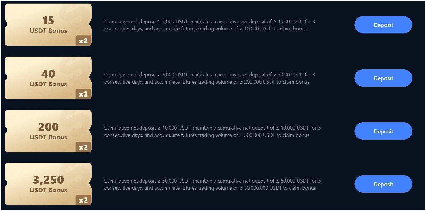 what-are-the-different-types-of-mexc-referral-codes-and-bonuses
