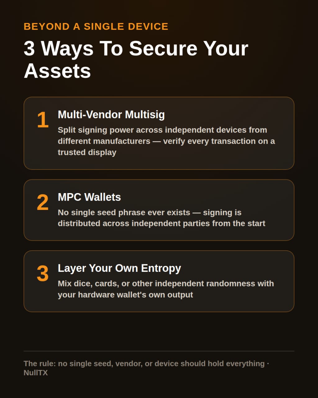 Cold Wallets Can Now Be Exploited, Here Are 3 Most Secure Means For Your Assets