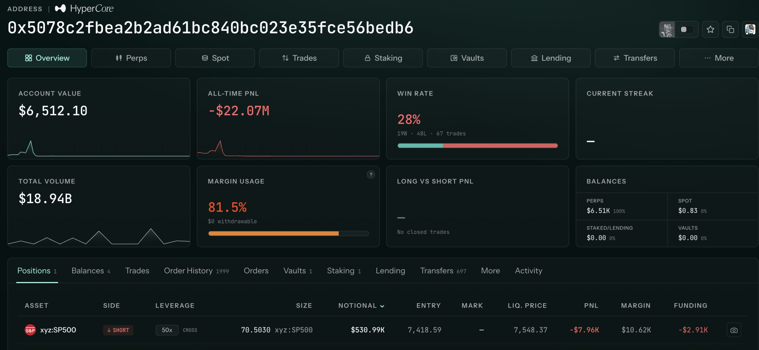 James Wynn's Hyperliquid Account Overview