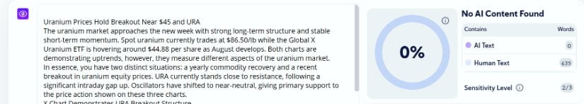 Technical Indicators Show Mildly Bullish Momentum