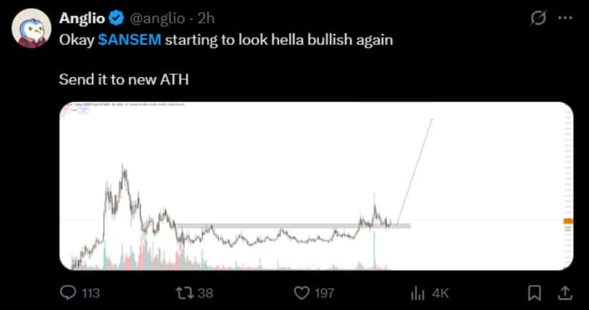 ANSEM Price Retests the Breakout Structure