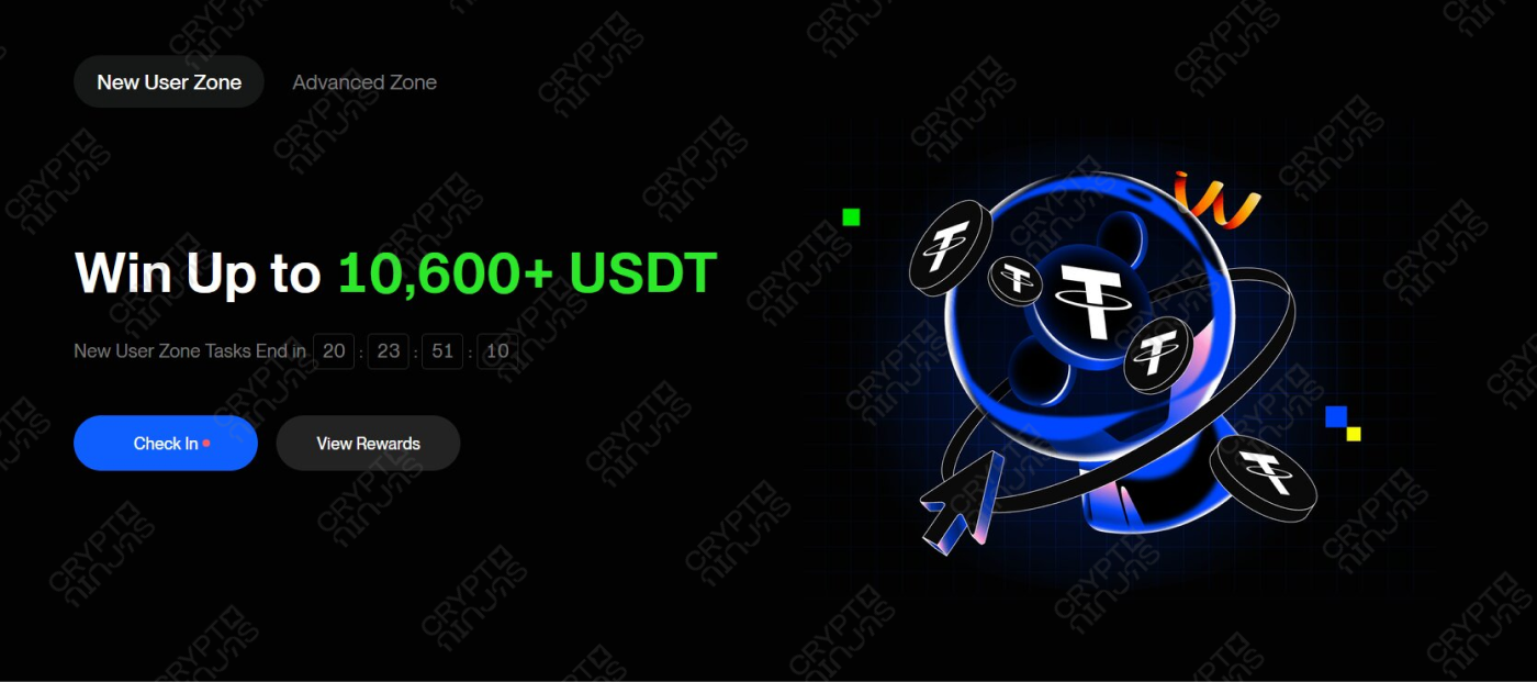 bingx-promo-codes-by-cryptoninjas