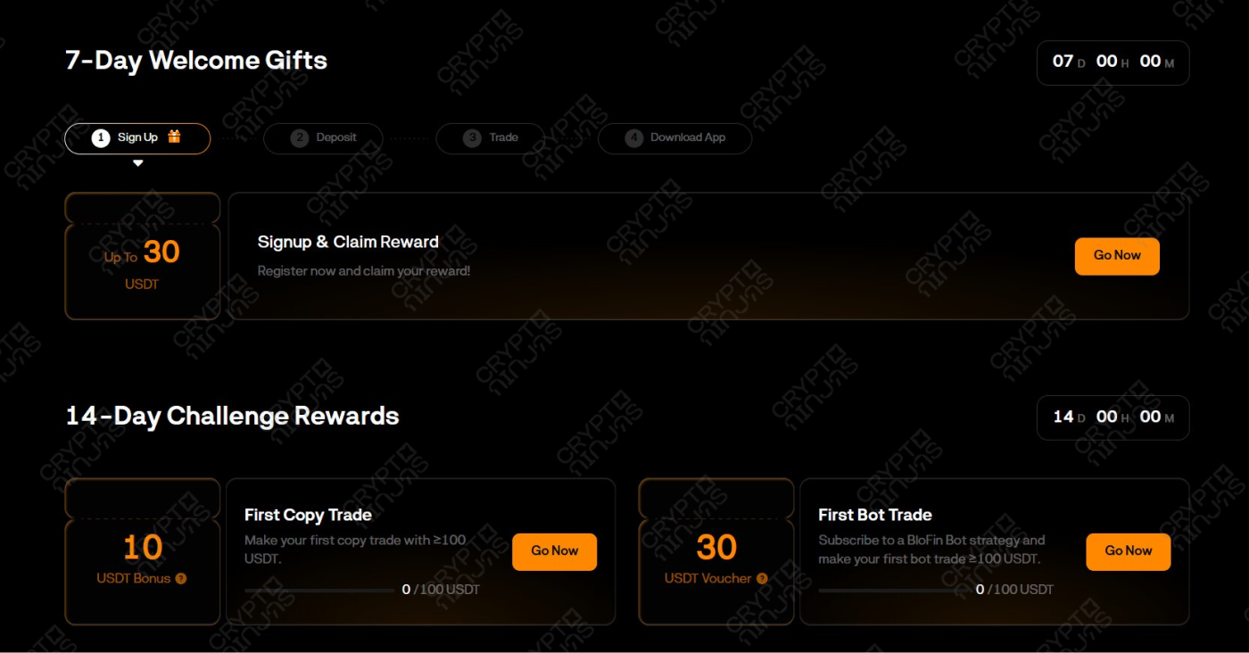 blofin-welcome-promotion-cryptoninjas