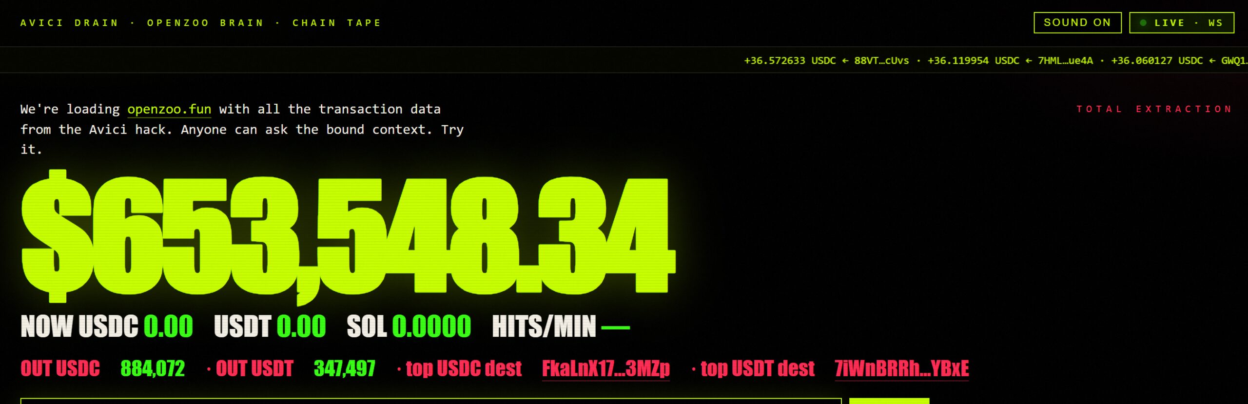 Avici Attack. Source: Live Tracker
