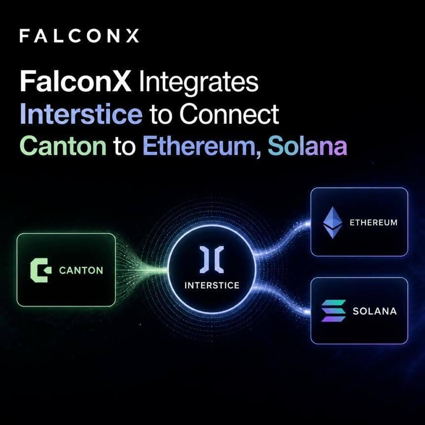 falconx
