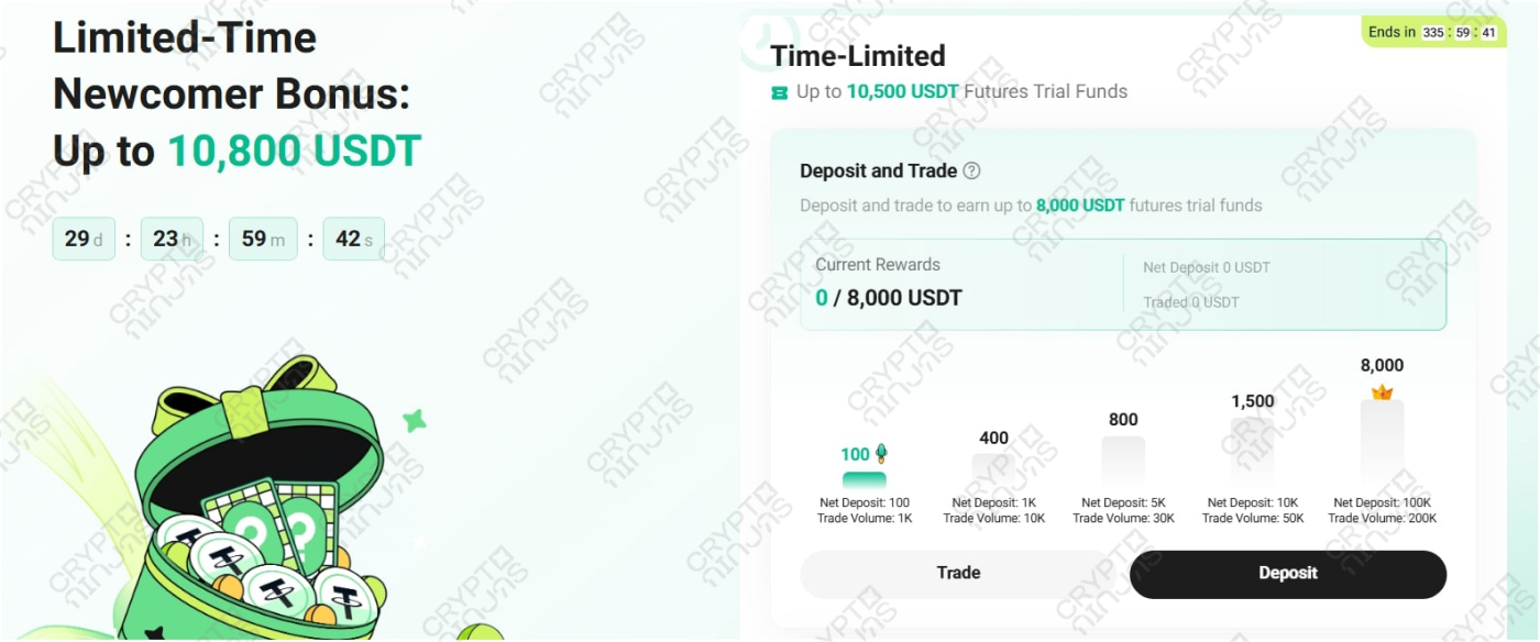 kucoin-crypto-signup-code-cryptoninjas