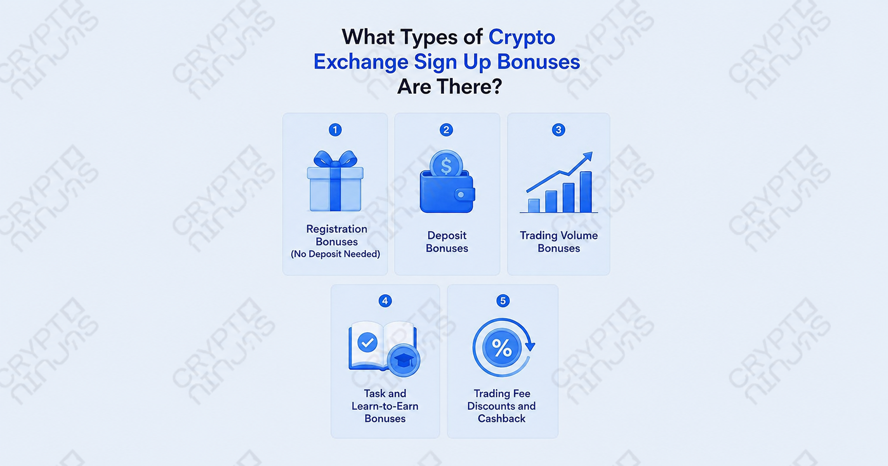 types-of-crypto-bonuses-made-by-cryptoninjas
