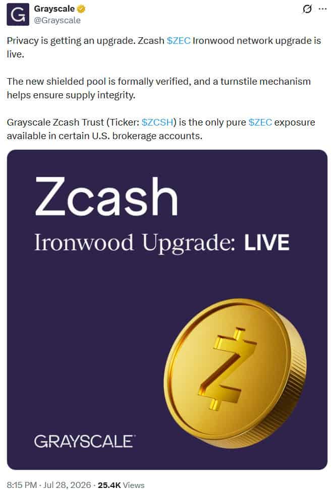 Grayscale highlighted Zcash's Ironwood (NU6.3) upgrade, activated on July 28, 2026