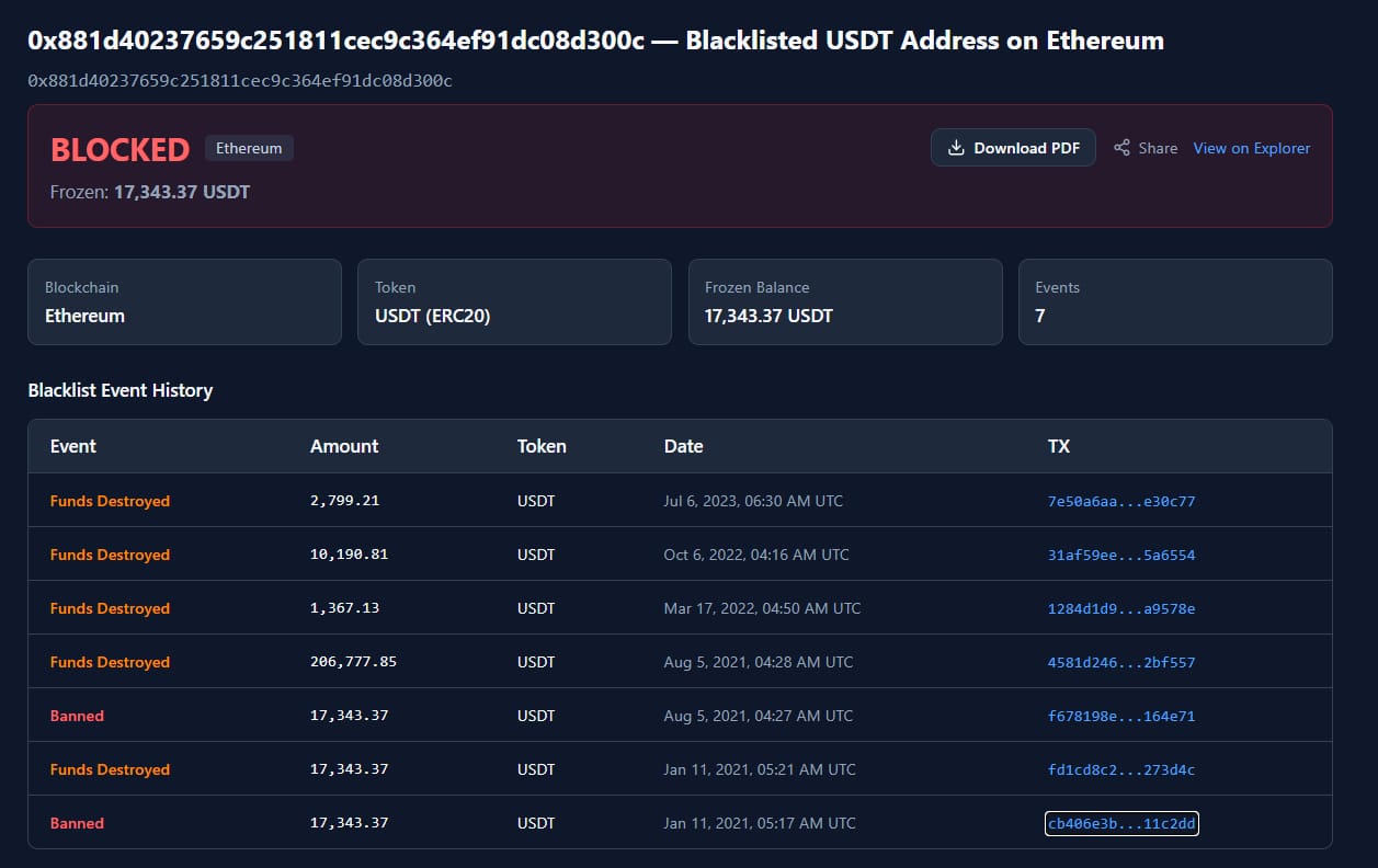 Tether’s Ghost Flag: How a 2021 Blacklist Lock Left MetaMask’s Swap Architecture Holding Trapped USDT