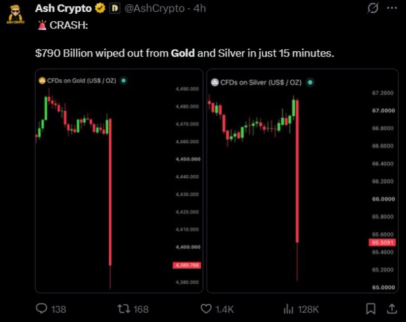 Analyst Reports a 15-Minute Drop