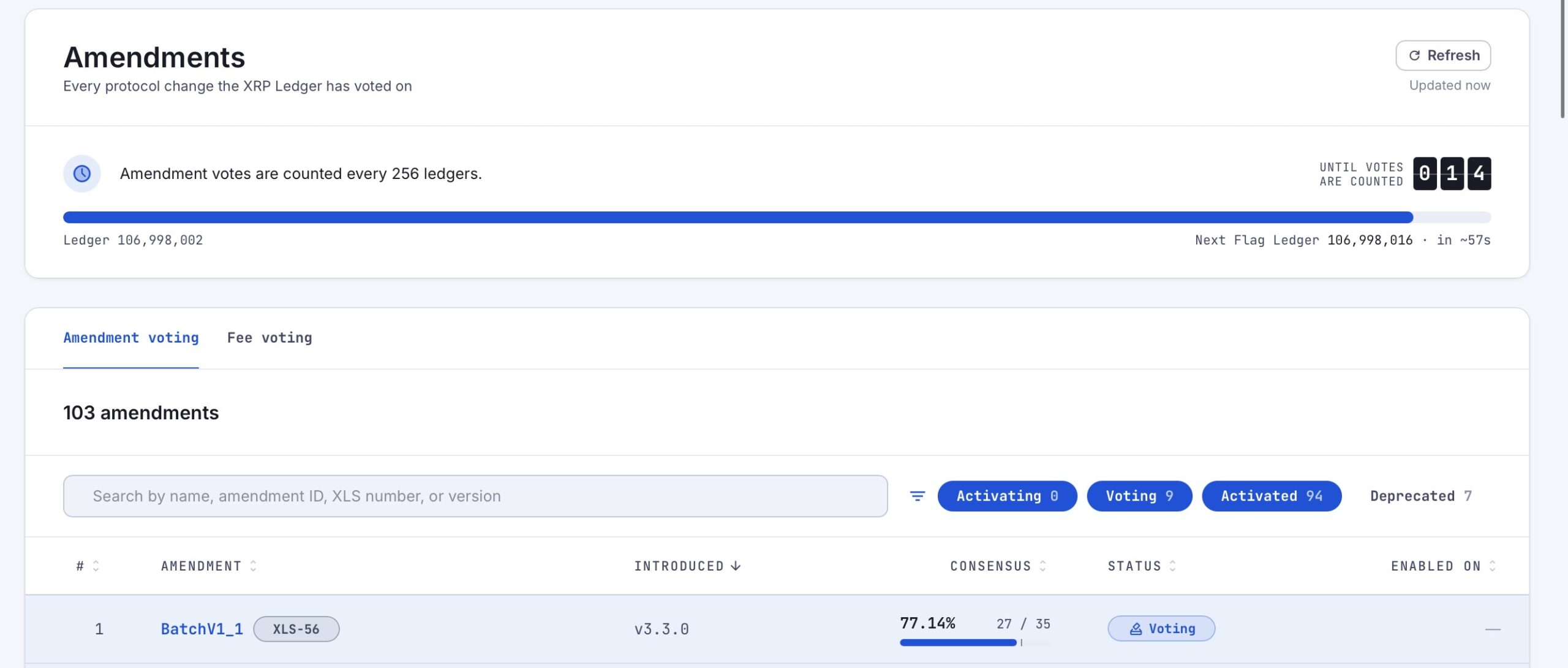 Amendments XRPSCAN