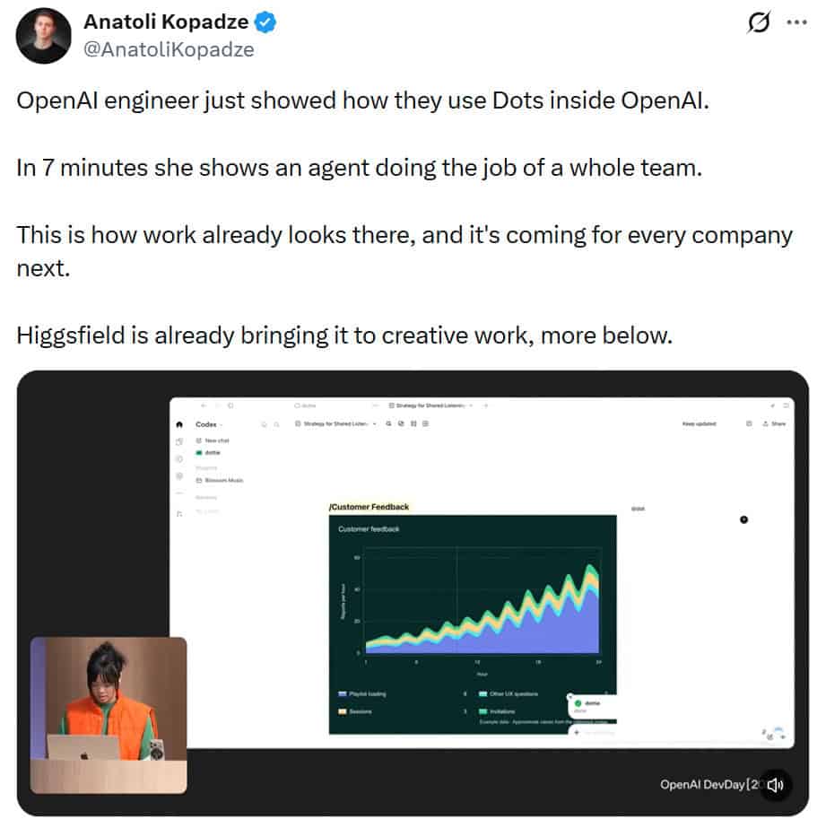 how OpenAI Dots AI Agent works explained