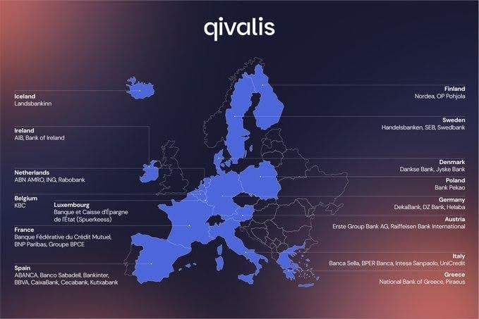 qivalis-nations