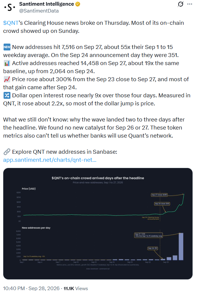 Quant QNT Clearing House agreement news