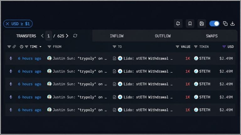 Onchain data showing Sun's recent ETH moves