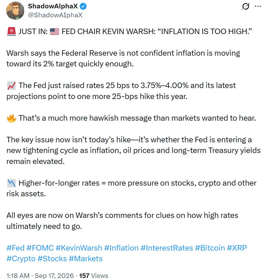 FOMC FED Dollar Rate Hike News Update