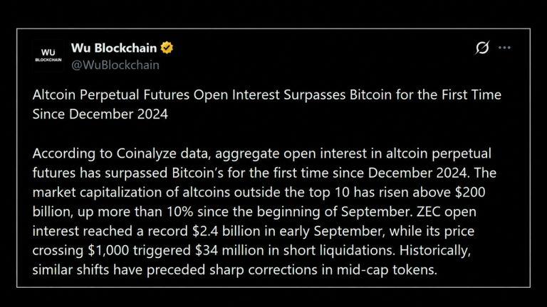 Tweet discussing the Altcoin Bitcoin leverage flip