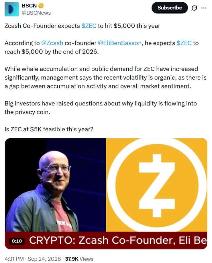 Zcash ZEC Price prediction news